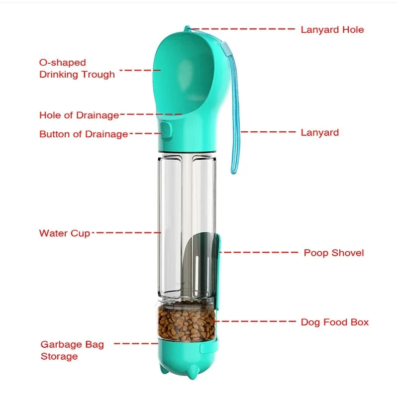 Portable DOG / CAT Water Bottle Food Feeder Drinking Poop Dispenser 3 In 1 .