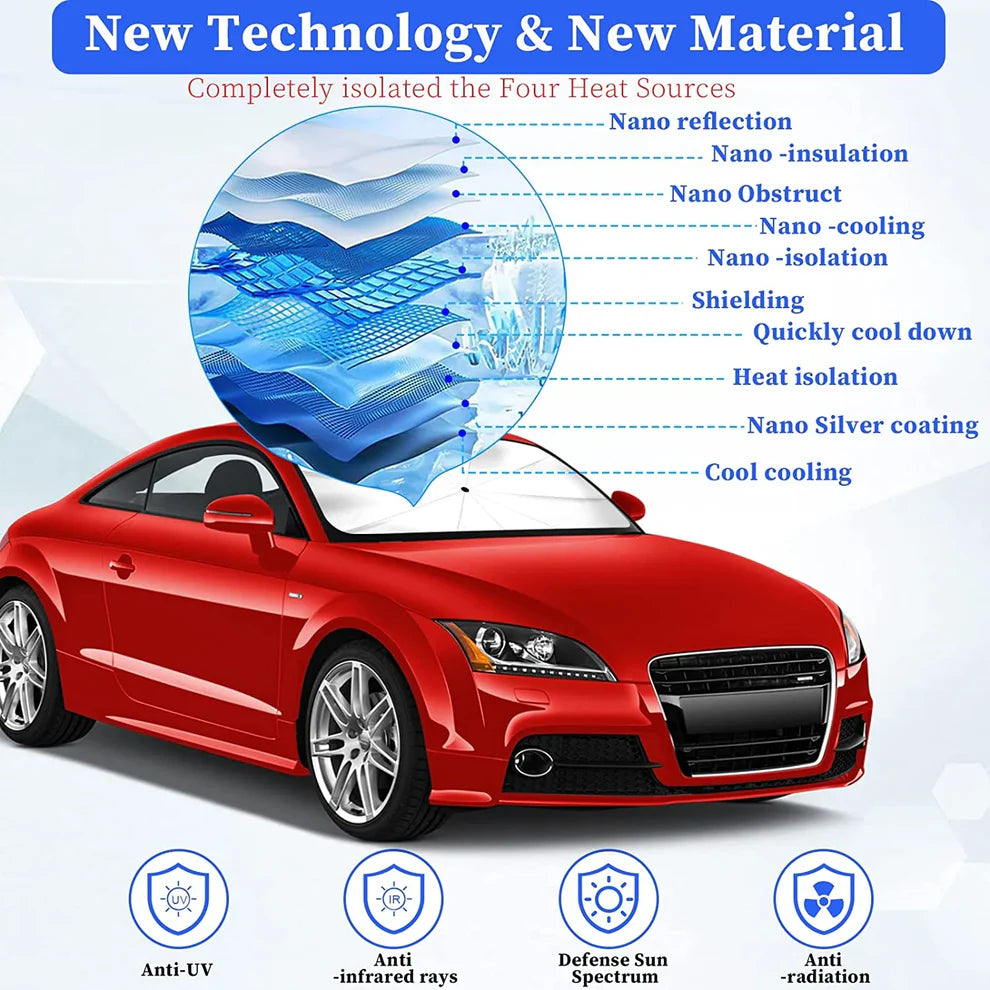 SunShield Pro - Smart Sunshade Umbrella